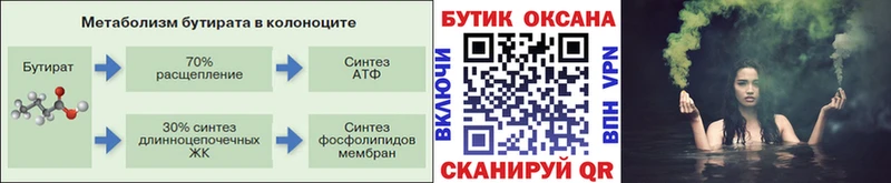 БУТИРАТ бутандиол  хочу   mega как зайти  Нижний Новгород 
